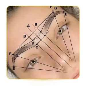 Mapeo Facial